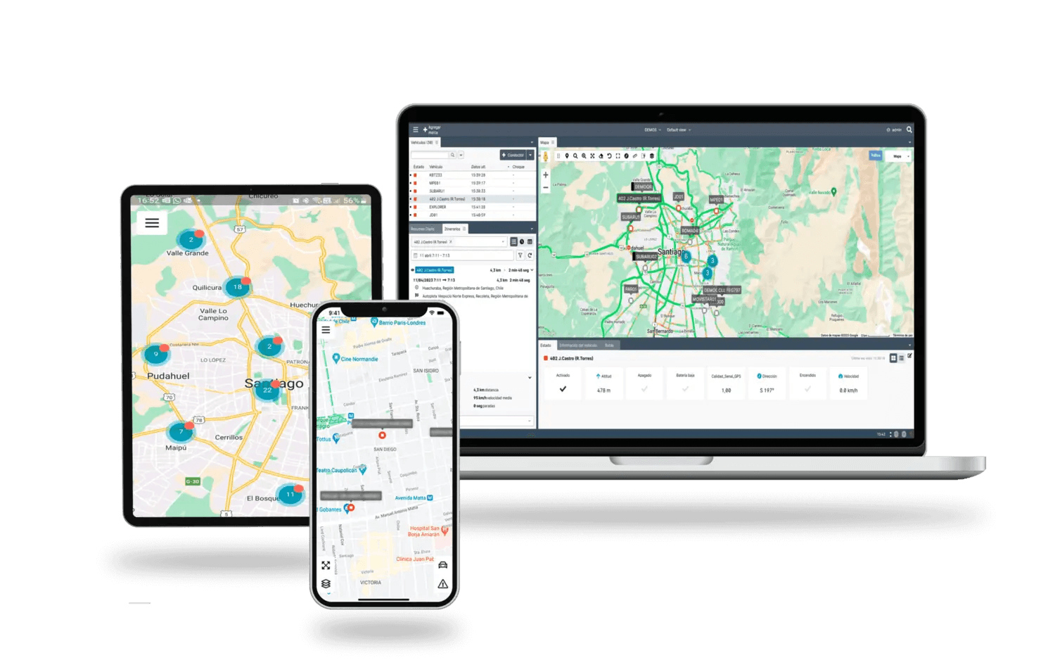 Soluciones GPSmobile en tablet, laptop y móvil