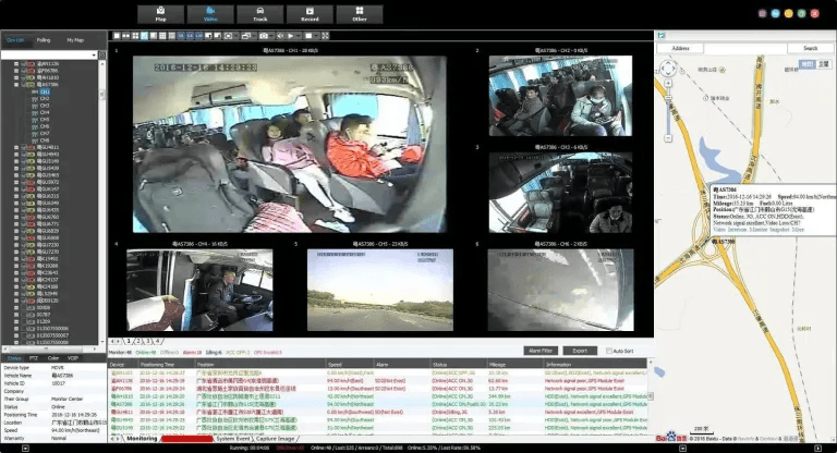 Sistema DVR